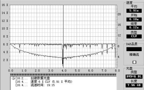 14-i8-1-i8-1-dvd+r dl写.jpg